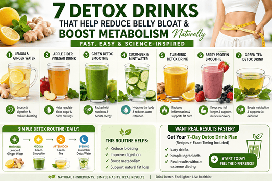 7 Detox Drinks That Help Reduce Belly Bloat & Boost Metabolism Naturally - My Store